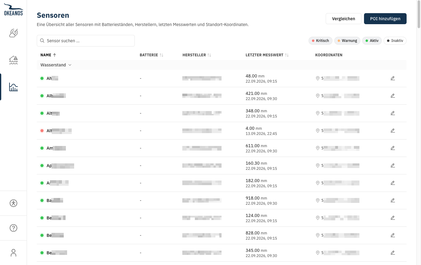 Screenshot der neuen VIVID-Website